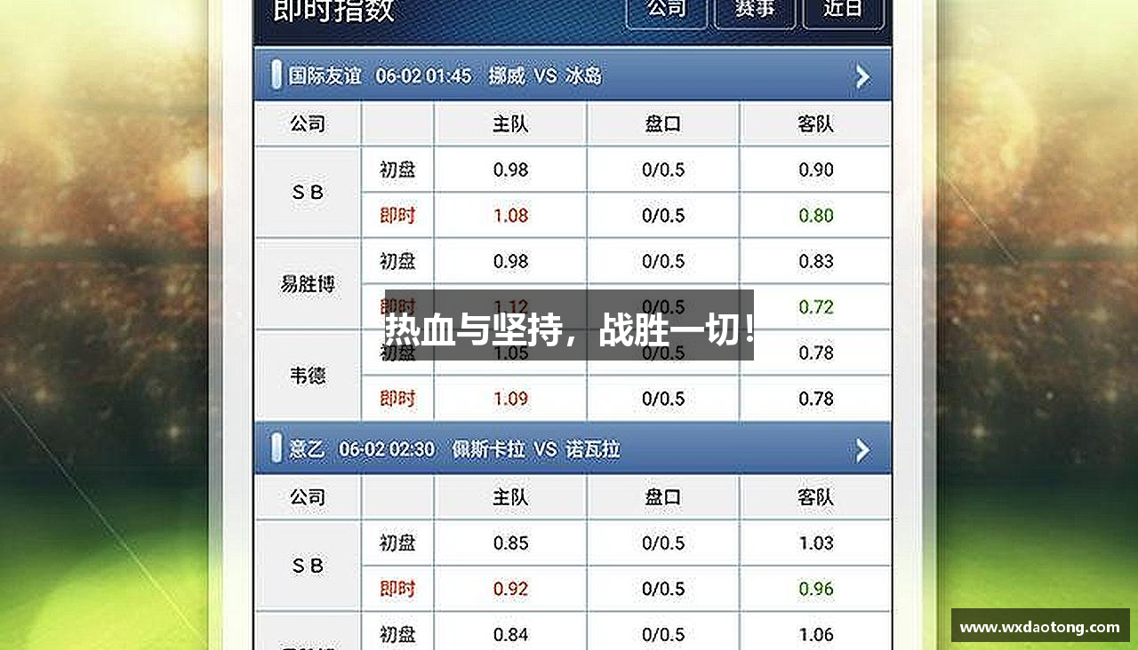 热血与坚持，战胜一切！